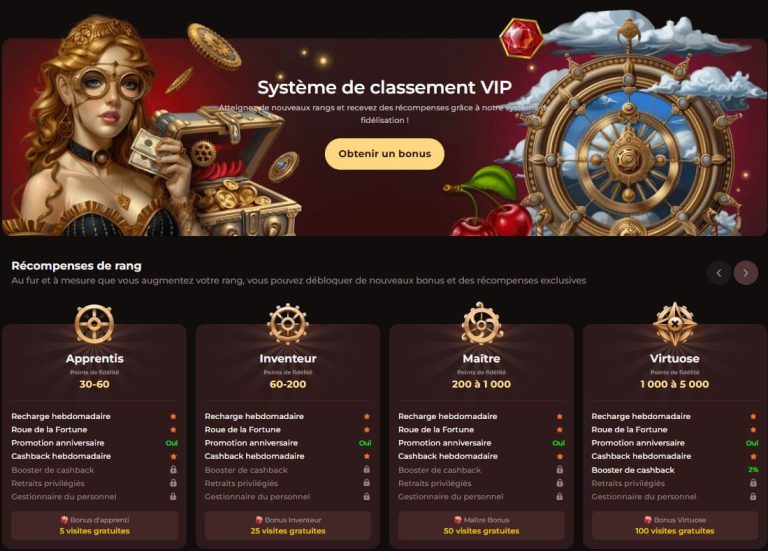 Vincispin Casino programme VIP